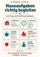 Vorschau - Merkblätter - Elternabend Hausaufgaben - Deckblatt