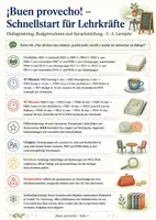 Vorschau - Arbeitsblätter - ¡Buen provecho! Spanisch im Café – bestellen, kalkulieren, vermitteln · 2.–3. Lernjahr - Seite 1