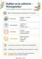 Vorschau - Arbeitsblätter - ¡Buen provecho! Spanisch im Café – bestellen, kalkulieren, vermitteln · 2.–3. Lernjahr - Seite 3