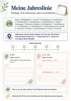 Vorschau - Arbeitsblätter - Klassenleitung Klasse 5–7: Schuljahresabschluss – Rückblick, Feedback und Abschied sicher gestalten - Seite 2