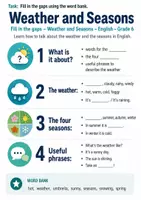 Vorschau - Arbeitsblätter - Englisch Spickzettel Klasse 6 – 7 Übersichten: Grammatik & Wortschatz - Seite 1
