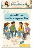 Vorschau - Unterrichtsreihen - Pubertät und Geschlechtsorgane verstehen – Biologie Klasse 5 -6 - Deckblatt