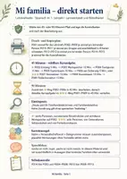 Vorschau - Spiele - Mi familia – Spanisch im 1. Lernjahr: Familie vorstellen mit ser, Lernwerkstatt & Rätselkartei zur Stammbaum-Logik - Seite 1