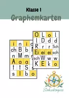 Vorschau - Stationenlernen - Graphemkarten - 1. Klasse - Deckblatt