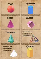 Vorschau - Spiele - Wer bin ich? - Körper - Seite 1