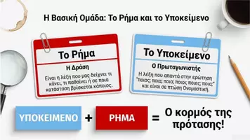 Προεπισκόπηση - Παρουσιάσεις - Η Πρόταση και οι Βασικοί της Όροι - Σελίδα 2