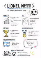 Vorschau - Arbeitsblätter - Lernposter + Arbeitsblätter "Lionel Messi" + Lösung & MP3 + Mindmap - Deckblatt