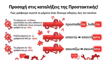Προεπισκόπηση - Φυλλάδια - ΕΓΚΛΙΣΕΙΣ ΚΑΙ ΤΡΟΠΟΙ ΕΚΦΡΑΣΗΣ - Σελίδα 2