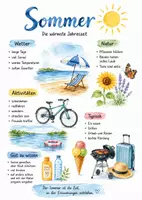 Vorschau - Arbeitsblätter - Lernplakat + Arbeitsblätter zum Thema "Sommer" + Lösung & MP3 + Mindmap + Infografik - Deckblatt