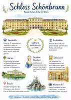Vorschau - Arbeitsblätter - Lernplakat + AB mit Fragen zum Thema "Schloss Schönbrunn" + Lösungsblatt + Infografik - Deckblatt