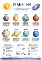 Vorschau - Arbeitsblätter - Lernposter + Arbeitsblätter zum Thema "Planeten" + Lösung & MP3 + Mindmap + Infografik - Deckblatt
