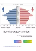 Vorschau - Stundenentwürfe - Bevölkerungspyramiden - Material und Unterricht - Deckblatt