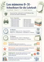 Vorschau - Arbeitsblätter - Los números 0–31 – Spanisch-Lernwerkstatt für Klasse 6–7: Zahlen, Alter und Geburtstag mit Fehlerdetektiv - Seite 1