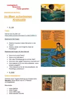Vorschau - Unterrichtsreihen - Im Meer schwim(m)en Krokodile | Lesetagebuch | Unterrichtsmaterial | Kreativwerkstatt | Deutsch Klasse 7-10 | mit Lösungen - Seite 3
