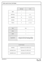 Vorschau - Arbeitsblätter - Einführung Zylinder – Oberfläche und Volumen berechnen - Seite 1