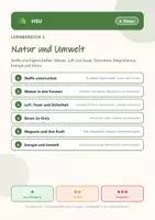 Vorschau - Arbeitsblätter - Sachunterricht HSU 4 Grundschule - Natur und Umwelt - Deckblatt