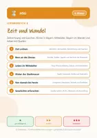 Vorschau - Arbeitsblätter - Sachunterricht HSU 4 Grundschule - Zeit und Wandel - Deckblatt