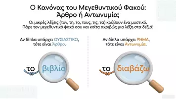 Προεπισκόπηση - Διαδραστικό υλικό - Οι Αντωνυμίες κι Επιφωνήματα - Σελίδα 2
