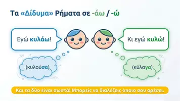 Προεπισκόπηση - Φυλλάδια - Το Ρήμα και οι Χρόνοι του – Παρουσίαση Γραμματικής με Παιχνίδια | Δ΄ Δημοτικού - Σελίδα 2