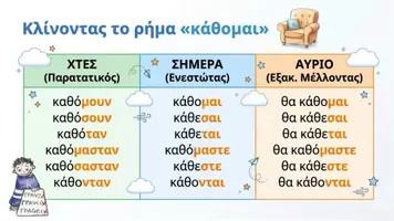 Προεπισκόπηση - Φυλλάδια - Το Ρήμα και οι Χρόνοι του – Παρουσίαση Γραμματικής με Παιχνίδια | Δ΄ Δημοτικού - Σελίδα 3