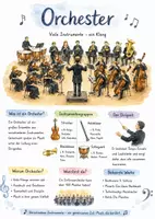 Vorschau - Arbeitsblätter - Lernposter + Arbeitsblatt "Orchester" + Onlineübung & MP3 + Mindmap + Infografik - Deckblatt