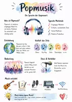 Vorschau - Arbeitsblätter - Lernposter + AB mit Fragen zum Thema "Popmusik" + Lösungsblatt + Mindmap + Infografik - Deckblatt