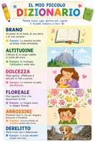 anteprima - Materiale di supporto/inclusione - IL MIO DIZIONARIO (MODELLO DA STAMPARE E RILEGARE) - Pagina di copertina