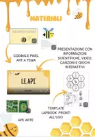 anteprima - Materiale interattivo - Percorso Didattico Completo: Il Mondo delle Api (Scienze, Arte, Coding & Pixel Art) - Pagina di copertina