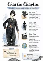 Vorschau - Arbeitsblätter - Lernposter + Arbeitsblätter "Charlie Chaplin" + Lösung & MP3 + Mindmap + Infografik - Deckblatt