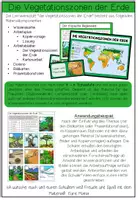 Vorschau - Stundenentwürfe - Vegetationszonen und Klimazonen - Sparpaket (Materialpaket) - Seite 2