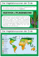Vorschau - Unterrichtsreihen - Vegetationszonen der Erde - Lernwerkstatt (Materialpaket) - Seite 3