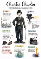 Vorschau - Arbeitsblätter - Lernplakat + AB mit Fragen zum Thema "Charlie Chaplin" + Lösungsblatt + Infografik - Deckblatt