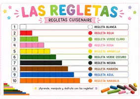 Vista previa - Manualidades / Dibujos para colorear - Actividades con las regletas - página 2