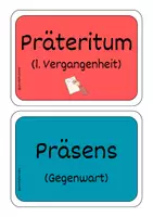 Vorschau - Präsentationen/Tafelbilder - Zeitformen - Tafelmaterial und Legematerial (Präsens, Präteritum, Perfekt, Futur) - Seite 1