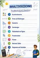 Vorschau - Arbeitsblätter - Mathematik | Fit für die 8. Klasse – Wiederholen & Üben - Seite 2