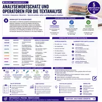 Vorschau - Unterrichtsreihen - Englisch Abitur – Skills & Textarbeit | Textanalyse, Mediation, Listening, Characterisation & Writing Sek II - Seite 1