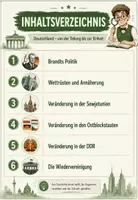 Vorschau - Unterrichtsreihen - Nachkriegszeit - Teilung bis Wiedervereinigung - Seite 2
