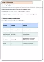 Vorschau - Arbeitsblätter - Hauptsatz, Nebensatz & Satzgefüge Satzreihe & Satzgefüge sicher unterscheiden Klasse 6 - Seite 2