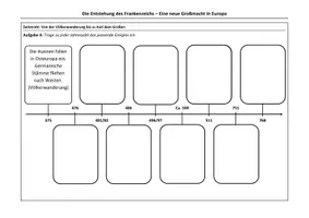 Vorschau - Arbeitsblätter - Arbeitsblatt: Die Entstehung des Frankenreichs - Ein neues Rom? - Seite 2