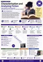 Vorschau - Unterrichtsreihen - Characterisation and Analysing Fiction | Complete English Literature Unit | Upper Secondary - Deckblatt