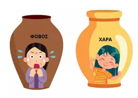 Προεπισκόπηση - Πλάνο μαθήματος / Υλικό για τον εκπαιδευτικό - ΤΑ ΒΑΖΑ ΤΩΝ ΣΥΝΑΙΣΘΗΜΑΤΩΝ - Σελίδα 3