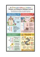 Προεπισκόπηση - Υποστηρικτικό υλικό / Ειδική αγωγή - 🧮✨ Οι 4 κάθετες πράξεις… σε έναν οδηγό! - Εξώφυλλο