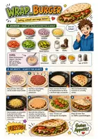 Vorschau - Stundenentwürfe - Kochen: WRAP-BURGER – KOMPLETTES UNTERRICHTSPAKET - Deckblatt