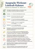 Vorschau - Stationenlernen - Spanisch Aussprache EF – Lernwerkstatt: Akzente, Betonung & Laut-Buchstaben-Regeln selbst ableiten - Seite 1