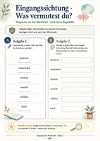 Vorschau - Stationenlernen - Spanisch Aussprache EF – Lernwerkstatt: Akzente, Betonung & Laut-Buchstaben-Regeln selbst ableiten - Seite 2