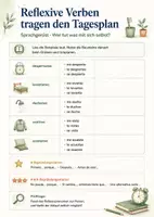 Vorschau - Spiele - Mi día Spanisch – Lernwerkstatt mit Sequenzkarten: Tagesablauf logisch ordnen und umplanen | 2.–3. Lernjahr - Seite 3