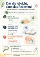Vorschau - Poster - Classroom Spanish EF – Redemittel-System für den einsprachigen Unterricht ab Stunde 1 | 4 Poster + 24 Karten - Seite 2