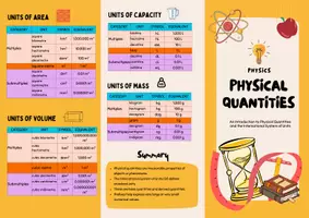 Vista previa - Refuerzo / NEE / Materiales de apoyo - PHYSICAL QUANTITIES – Complete Study Material - página 1