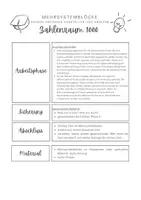 Vorschau - Stundenentwürfe - Zahlenraum 1000 | Mengenerfassung | Dines Material - Seite 3