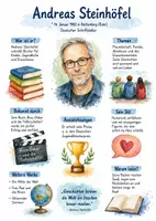 Vorschau - Arbeitsblätter - Lernplakat + AB mit Fragen zum Thema "Andreas Steinhöfel" + Lösungsblatt + Mindmap + Infografik - Deckblatt